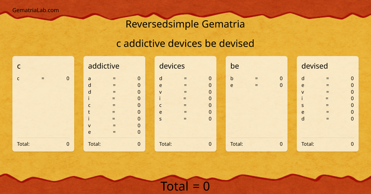 c addictive devices be devised in reversedsimple Gematria